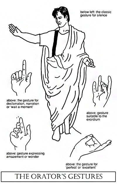 What Do the Hand Gestures in Icons Mean?